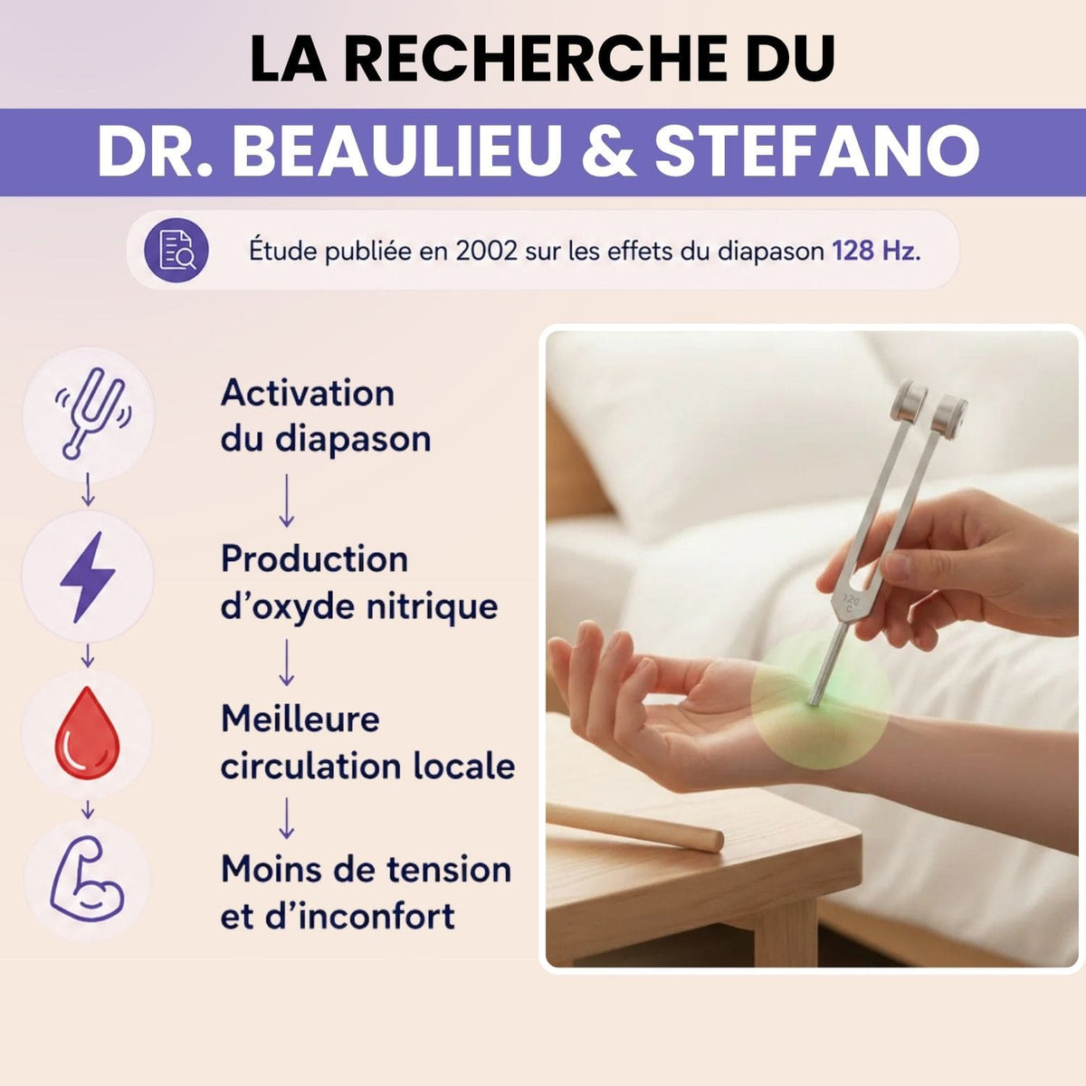 Diapason 128 Hz - Soulagement Musculaire & Articulaire